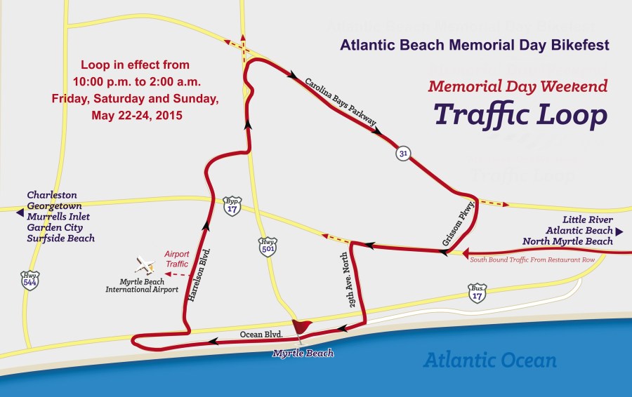 Understanding the Myrtle Beach traffic loop (Image 1)_58649