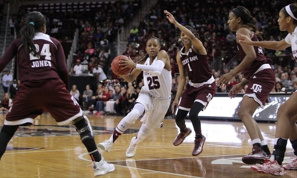 USC women basketball_172896