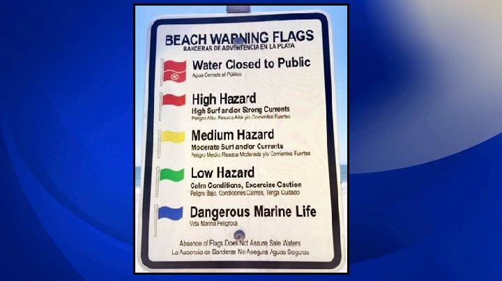 beach signs_421153