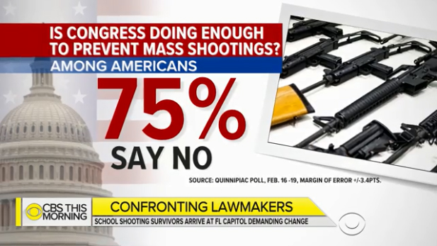 cbs-guns-graphic_1519233317026.jpg